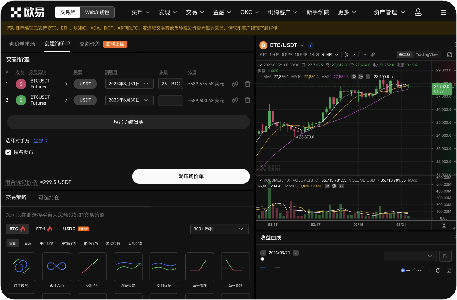 LTC的散户与机构投资者情绪分化如何